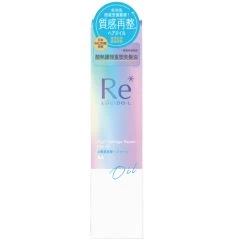 Lucido-L High Damage Repair Hair Oil 90ml