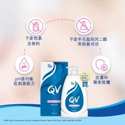 Qv Skin Lotion 1000ml -Personal Care Products 452714 qv skin lotion 1000ml 3 800Wx800H