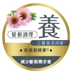 Schwarzkopf Extra Care Hair Root Revive Shampoo 400ml -Personal Care Products 535856 schwarzkopf extra care hair root revive shampoo 400ml 3 800Wx800H