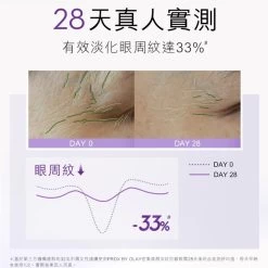 Olay Prox Wrin Fade Eye Cream 30g -Personal Care Products 822080 olay prox wrin fade eye cream 30g 6 800Wx800H